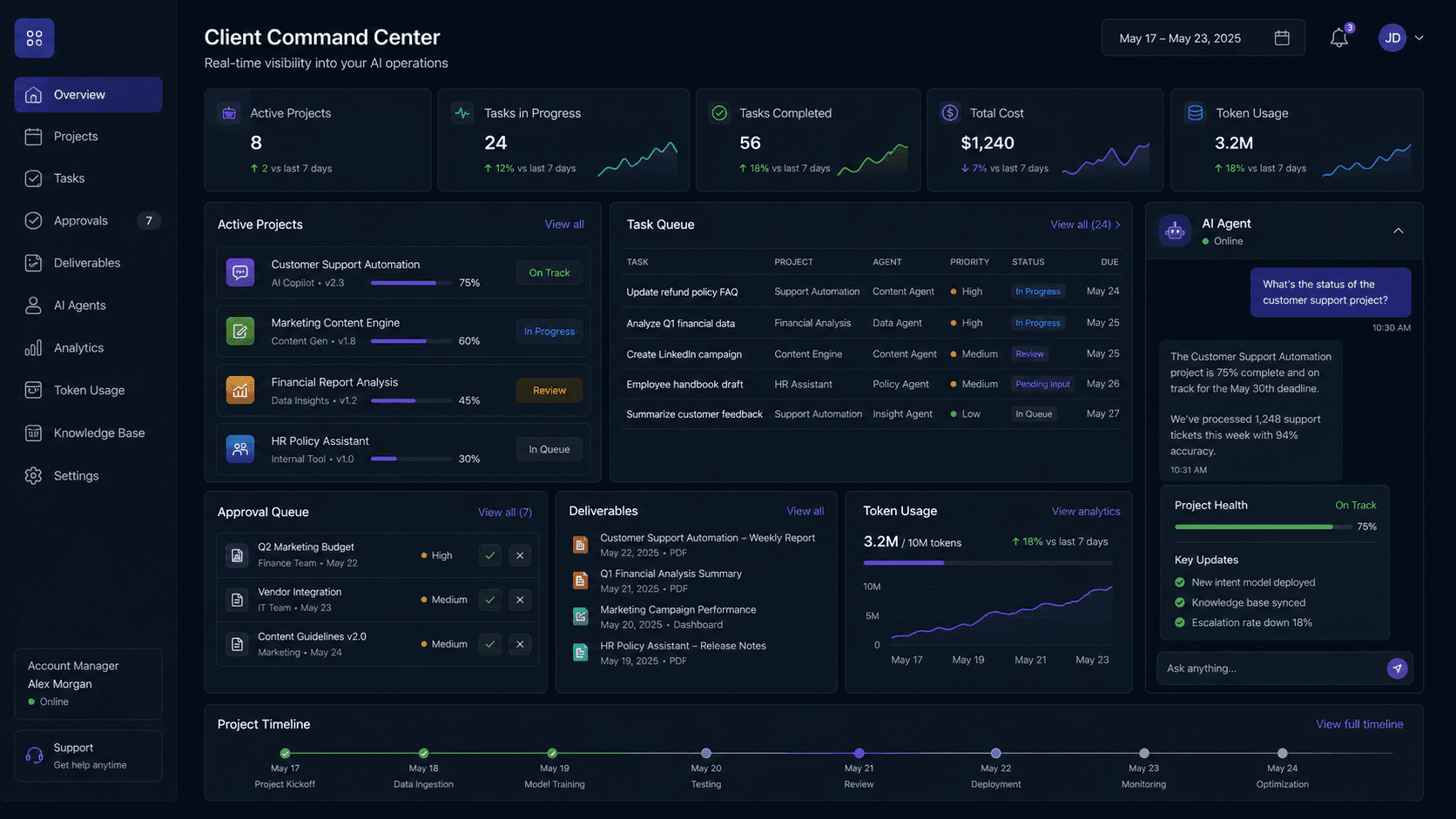 Realistic dark client command center dashboard with tasks, approvals, analytics, and agent chat.