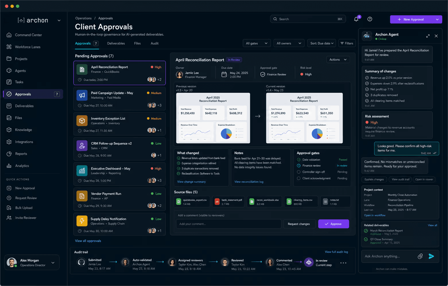 Archon Workforce approvals and deliverables dashboard with approval gates, source files, audit trail, risk assessment, and Archon Agent chat